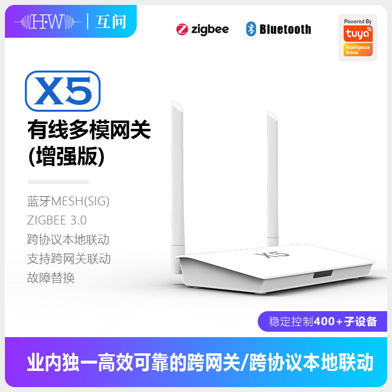 Smart Home Button - Bramka Doodle Zigbee Bluetooth Dual-mode X5,