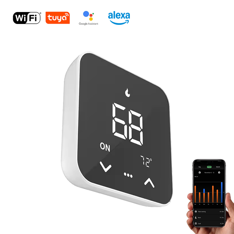 Smart Home Wifi - Nowy inteligentny termostat WiFi Tuya 2026