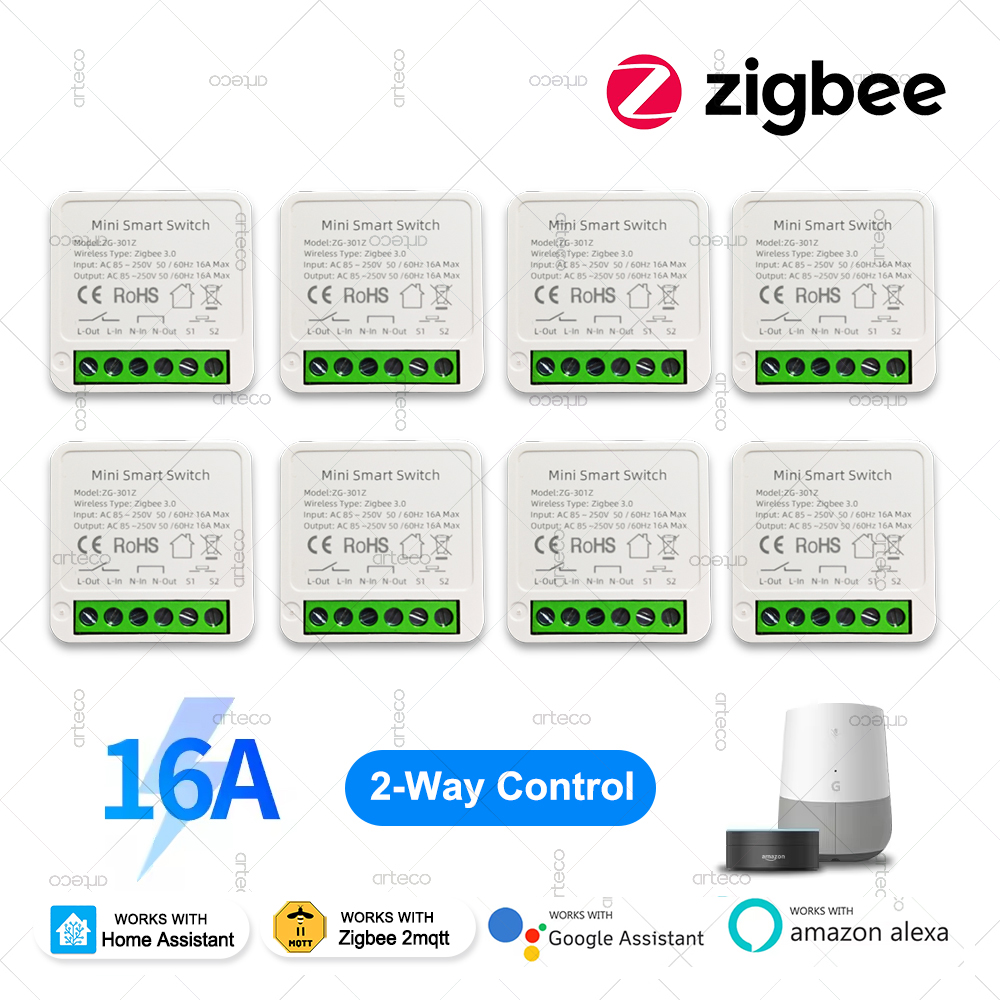 Smart Home Hub 2 - Moduł automatyzacji ZigBee 3.0 Smart Mini