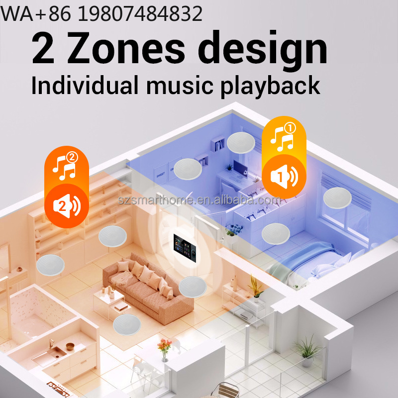 Smart Home Wifi - 7-calowy 8-kanałowy panel Zigbee3.0 Gateway do
