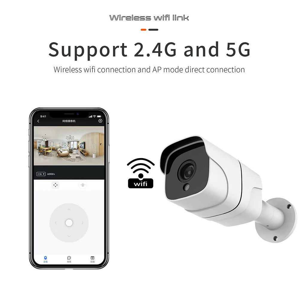 Tuya 5G Wifi kamera IP Outdoor – Smart Home Battery Camera Ezviz recenzja i cena