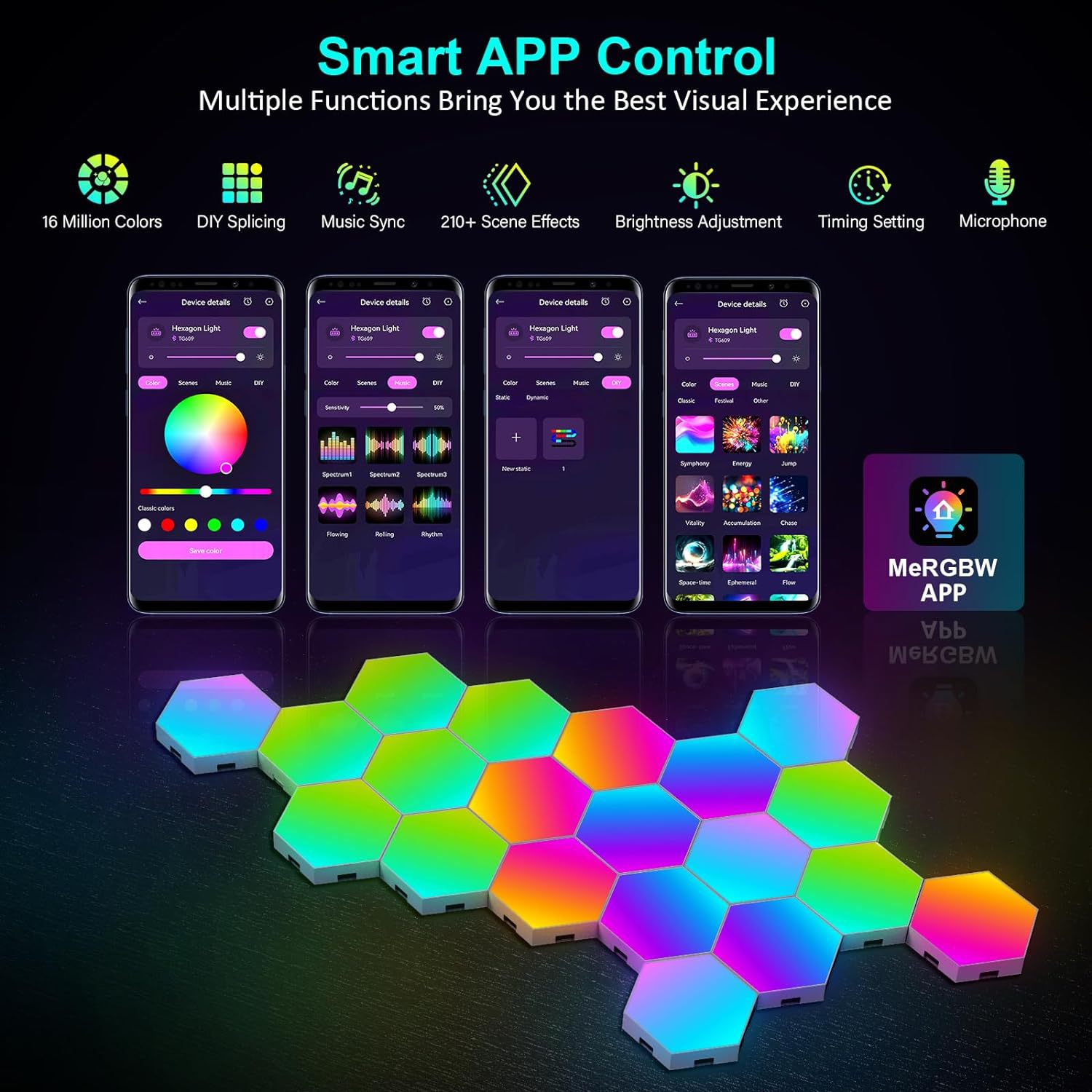 Światło LED RGB w kształcie sz – Smart Home Lighting recenzja i cena