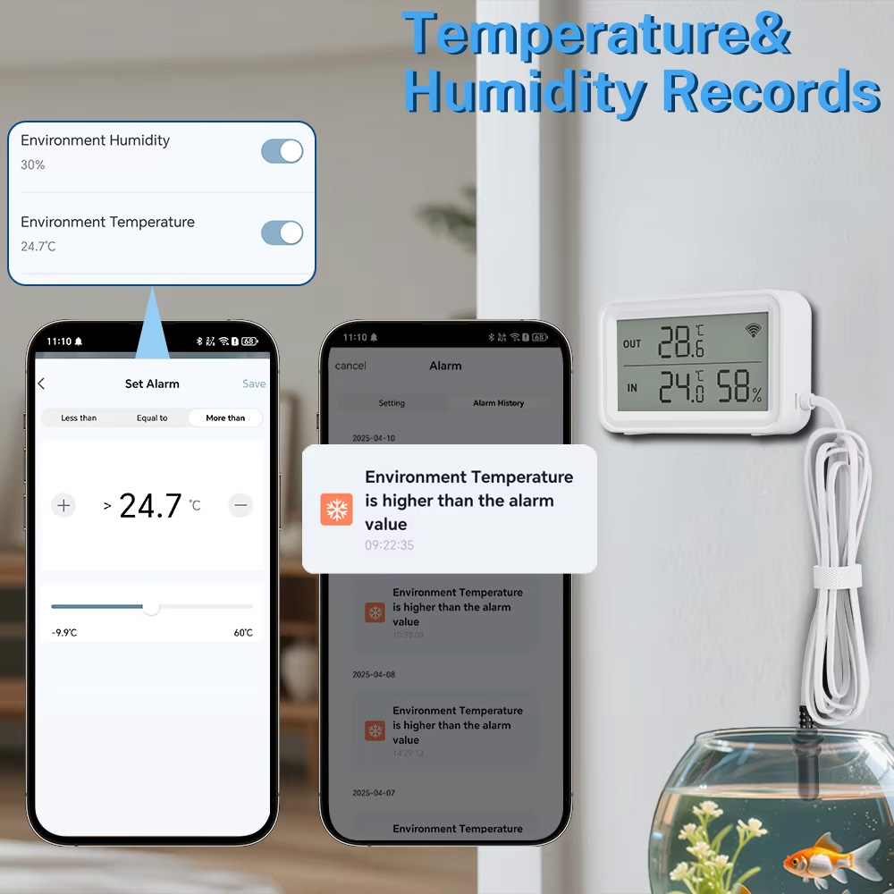 Zewnętrzny wodoodporny czujnik – Smart Home Alexa recenzja i cena