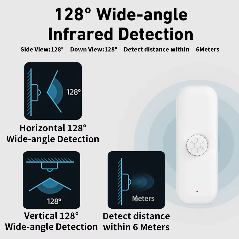 Tuya WiFI PIR Motion Sensor Sm – Smart Home Outdoor recenzja i cena