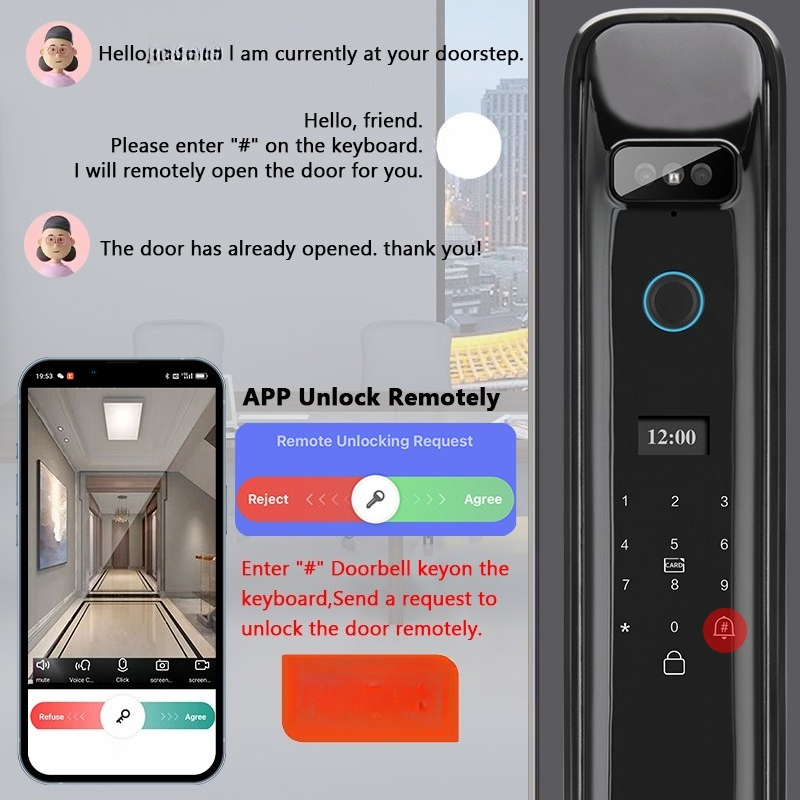 XSDTS DF03 Rozpoznawanie Twarz – Smart Home Wifi recenzja i cena