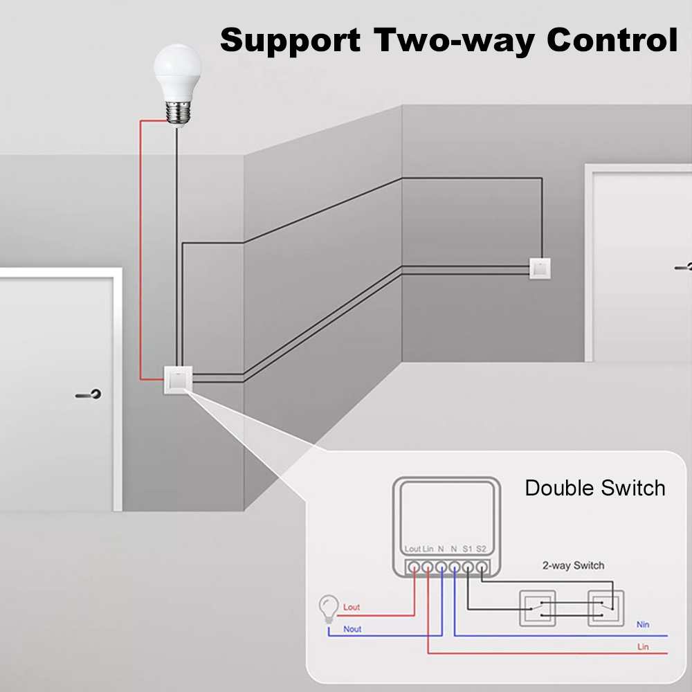 Moduł przełącznika Manhot ZigB – Smart Home Alexa recenzja i cena
