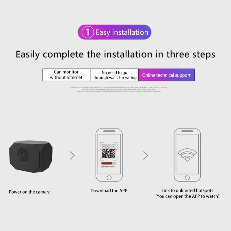 Kamera bezpieczeństwa 4K HD Wi – Smart Home Wiz recenzja i cena