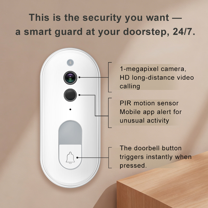 Inteligentny wideodomofon Tuya – Smart Home Battery Camera recenzja i cena