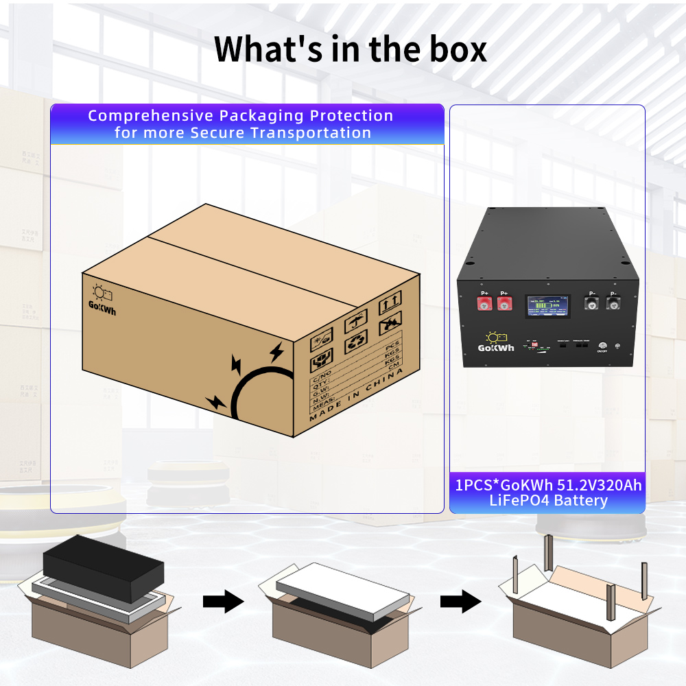 Akumulator LiFePO4 48V 320Ah 1 – Smart Home Energy App recenzja i cena