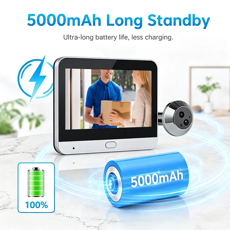Tuya 3MP Inteligentny Cyfrowy  – Smart Home Battery Camera recenzja i cena