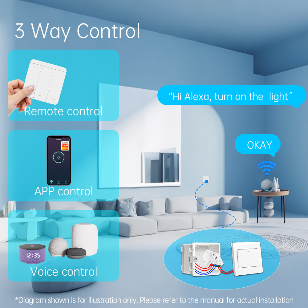 Inteligentny włącznik światła  – Smart Home Button recenzja i cena