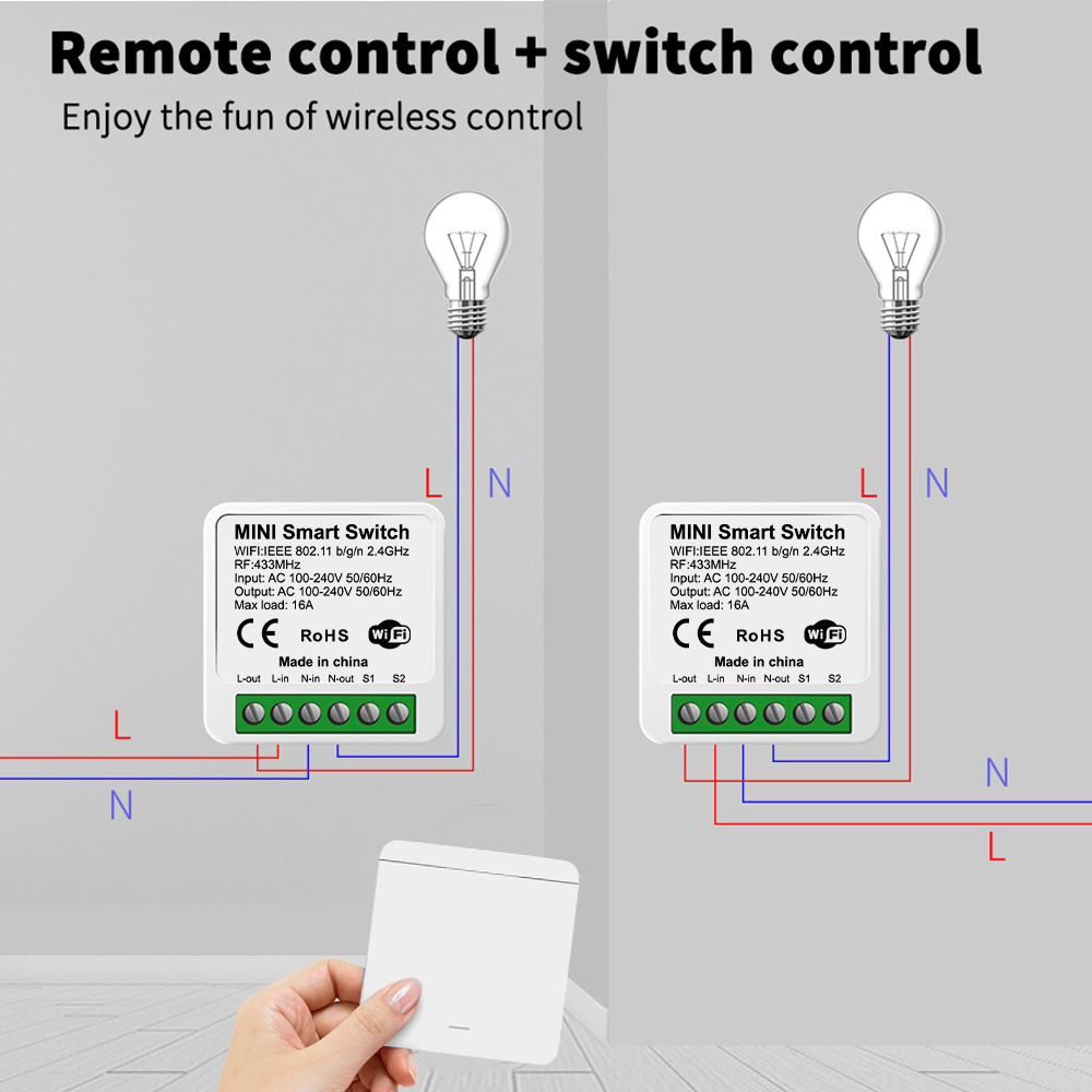 Inteligentny włącznik światła  – Smart Home Button recenzja i cena