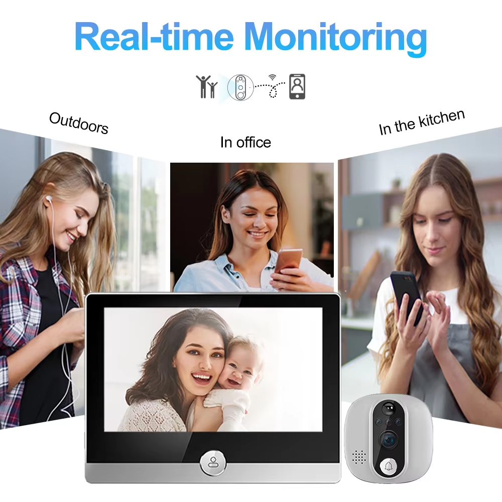 Tuya 1080P WiFi dzwonek do drz – Smart Home Battery Camera recenzja i cena