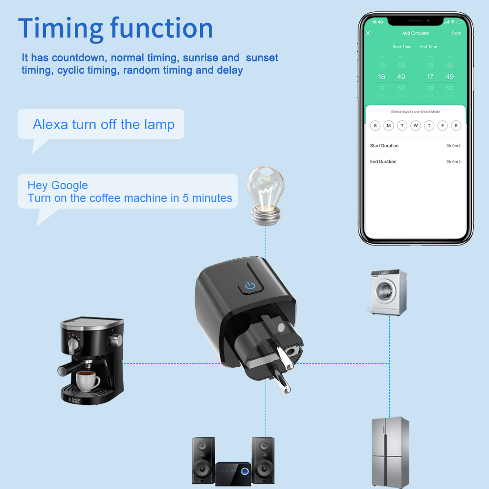Inteligentne gniazdko WiFi Tuy – Smart Home Wiz recenzja i cena