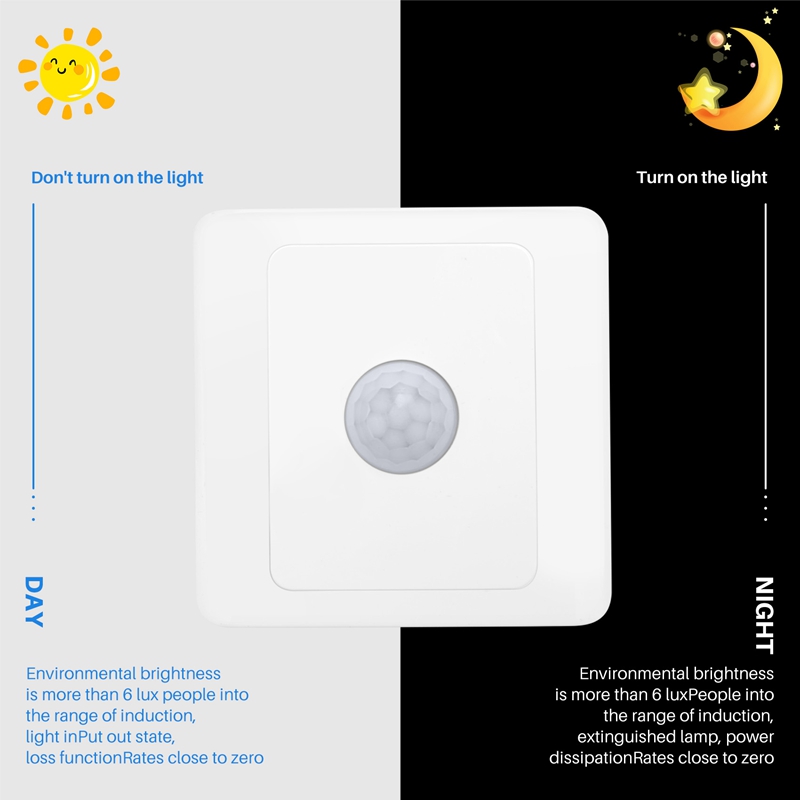 Czujnik ruchu PIR na podczerwi – Smart Light Switch recenzja i cena