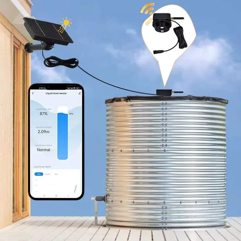 EE1 dla Tuya TLC2502-WF-S Ultr – Smart Home Wifi recenzja i cena