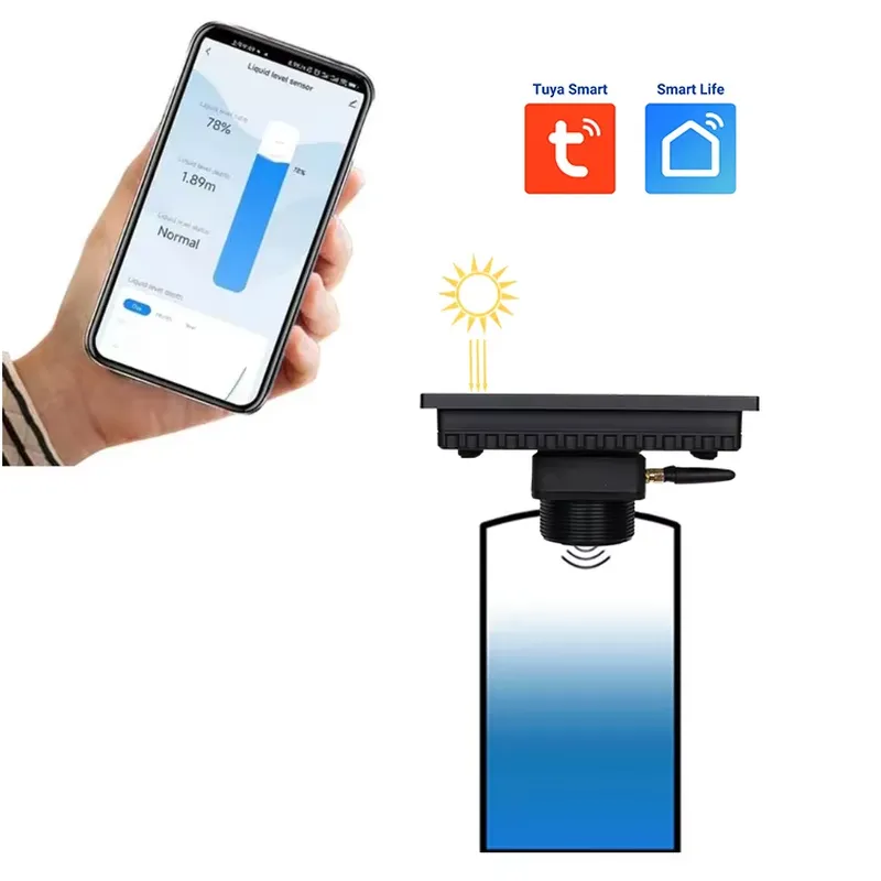 EE1 dla Tuya TLC2502-WF-S Ultr – Smart Home Wifi recenzja i cena