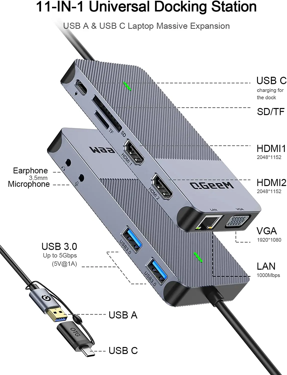 Stacja dokująca QGeeM USB 3.0, – Smart Home Hub 2 recenzja i cena