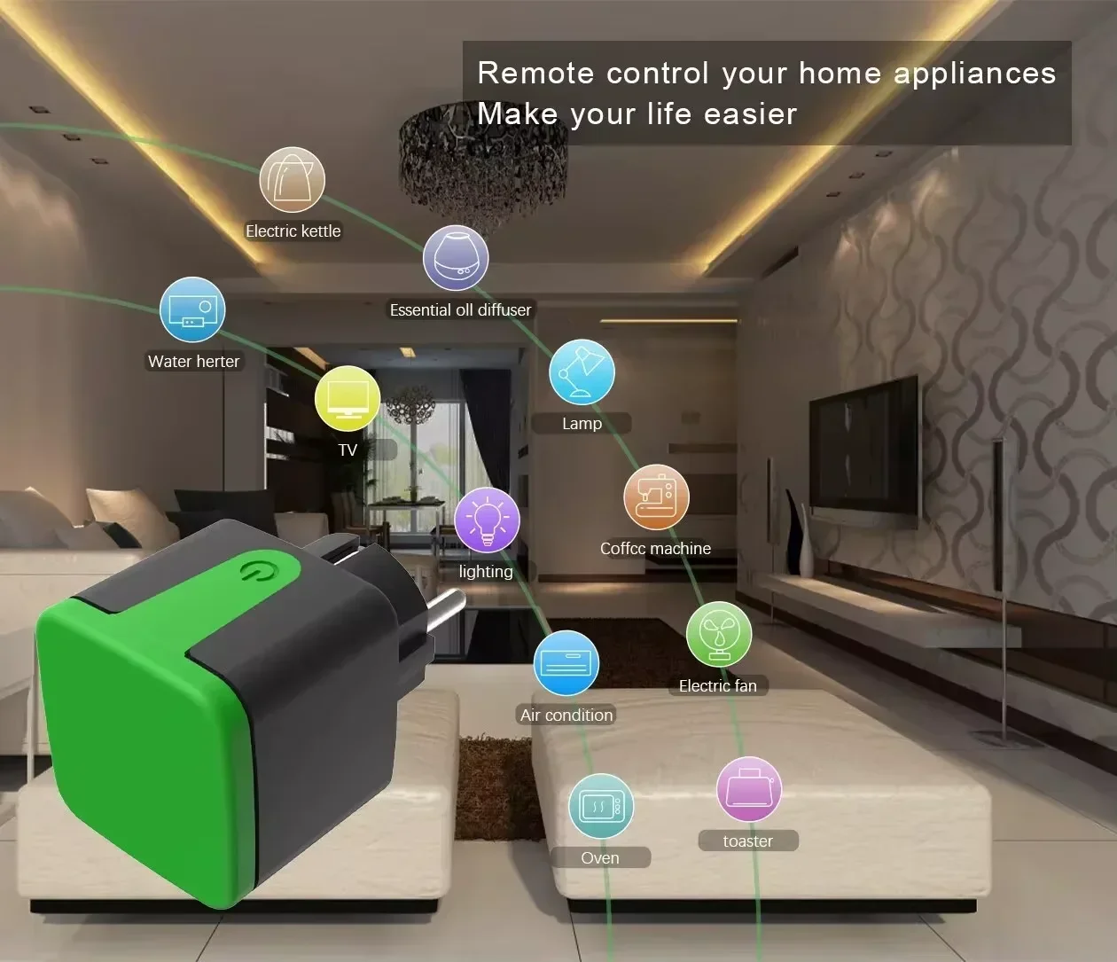 Inteligentne wodoodporne gniaz – Smart Home Alexa recenzja i cena