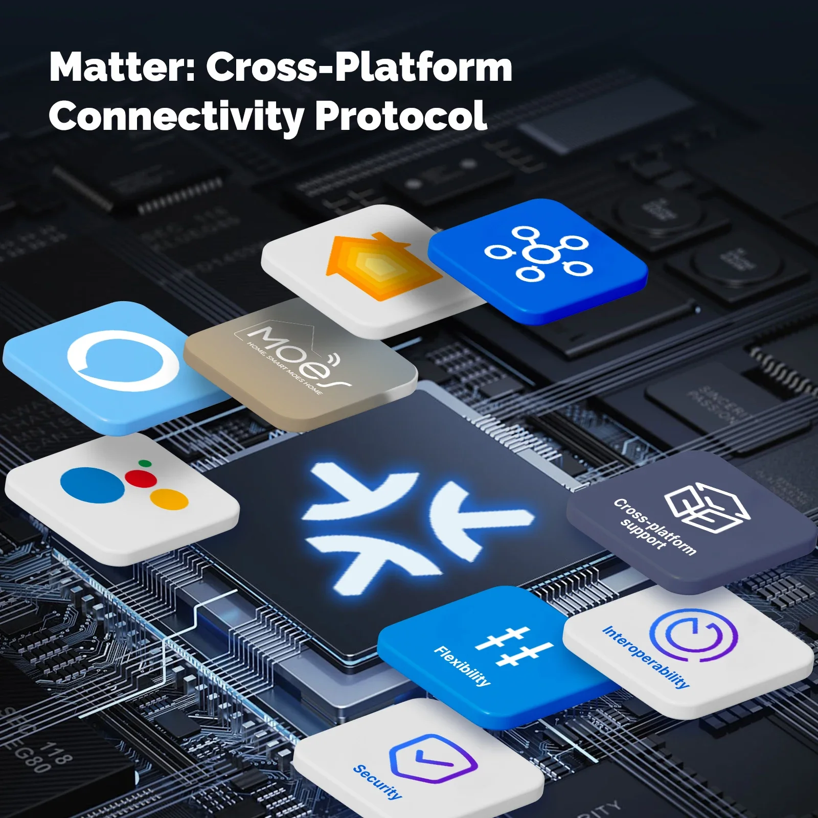 MOES Matter Tuya WiFi intelige – Smart Home Alexa recenzja i cena