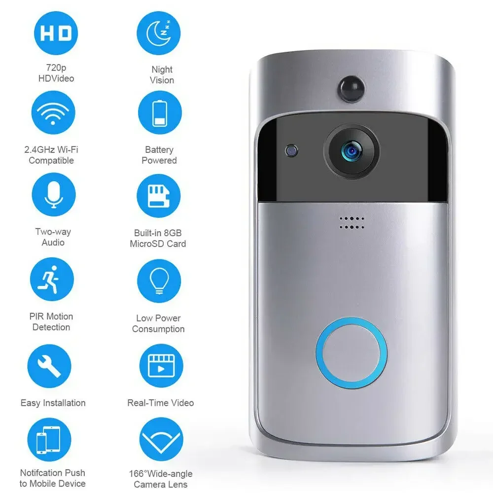 Inteligentny dzwonek do drzwi  – Smart Home Battery Camera recenzja i cena