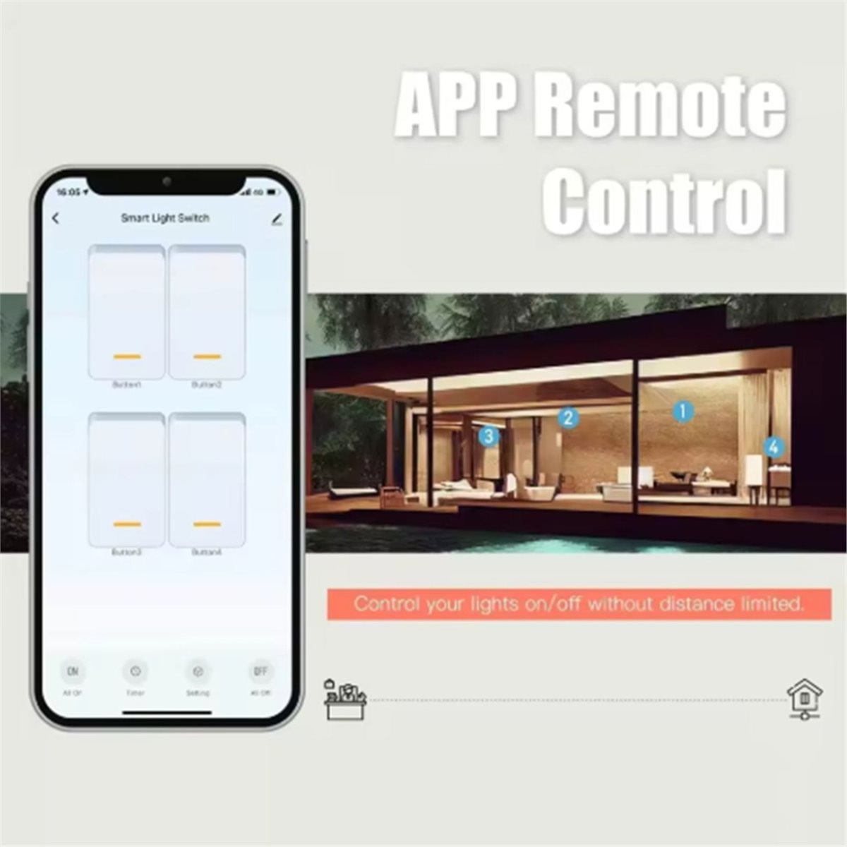 aktualizacja. Inteligentny prz – Smart Home Wifi recenzja i cena