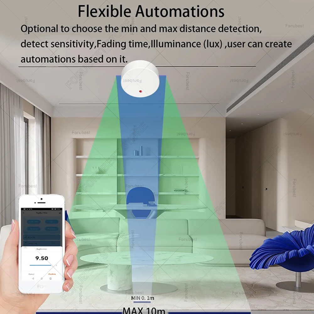ZigBee Wifi MmWave czujnik obe – Smart Home Wiz recenzja i cena
