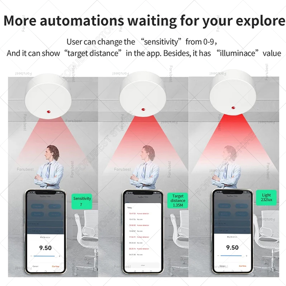 ZigBee Wifi MmWave czujnik obe – Smart Home Wiz recenzja i cena