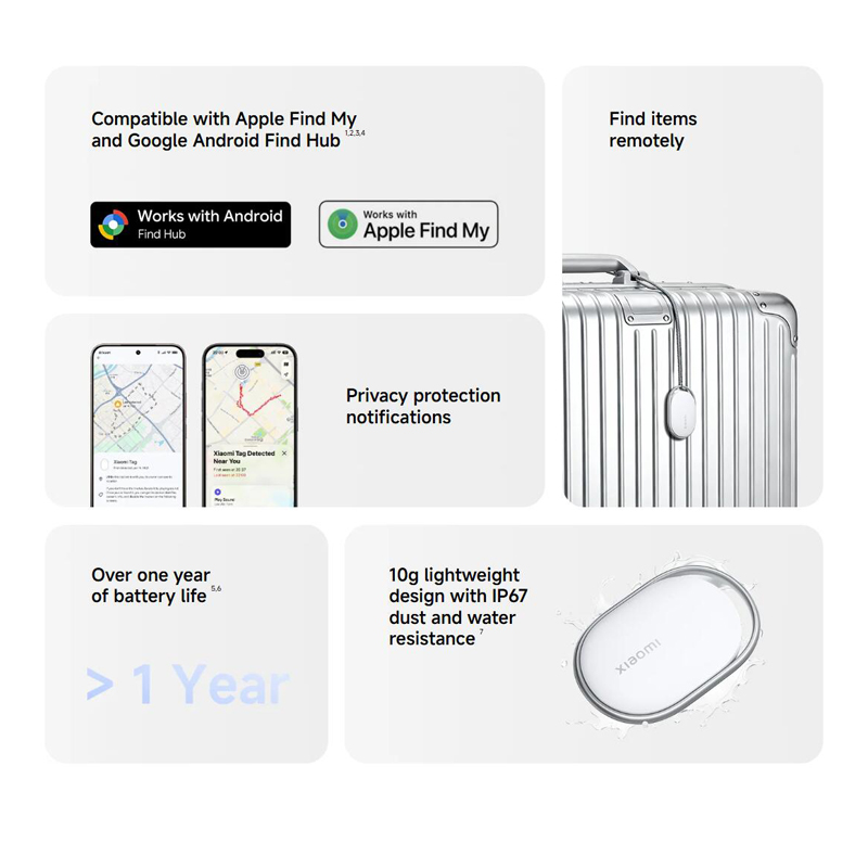 Xiaomi Tag Lokalizator Bluetoo – Smart Home Hub 2 recenzja i cena