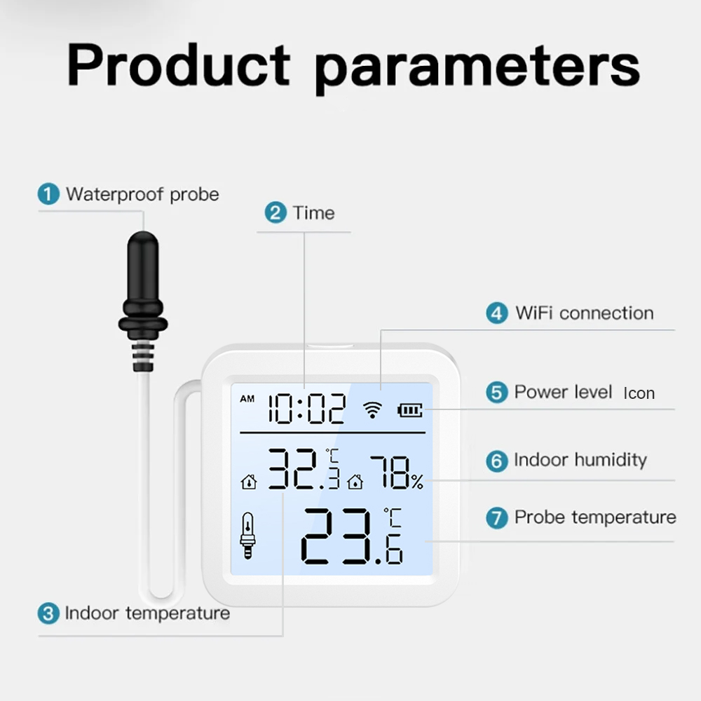 Czujnik temperatury i wilgotno – Smart Home Wiz recenzja i cena