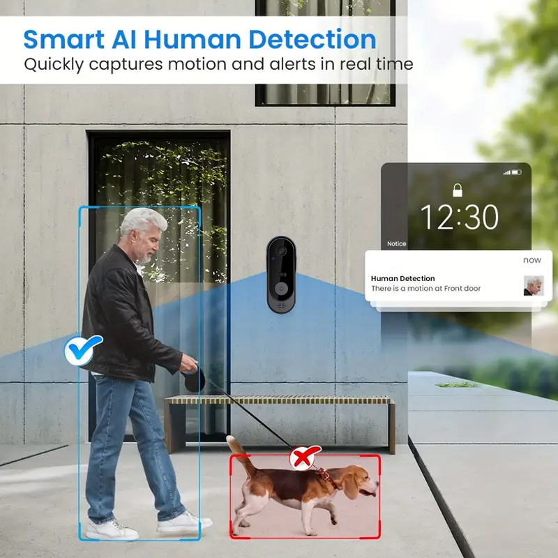 Inteligentny wideodomofon HD 1 – Smart Home Battery Camera recenzja i cena