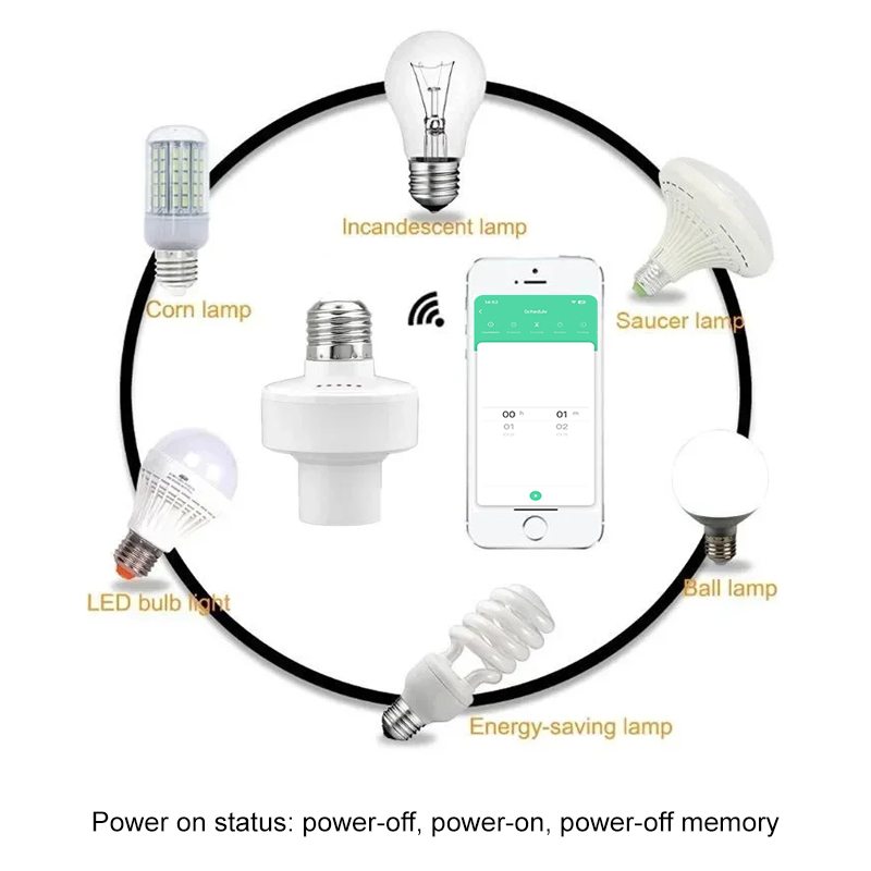 Inteligentna oprawka Tuya Smar – Smart Home Lighting recenzja i cena